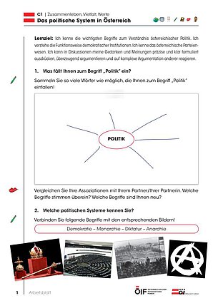 Das politische System in Österreich
