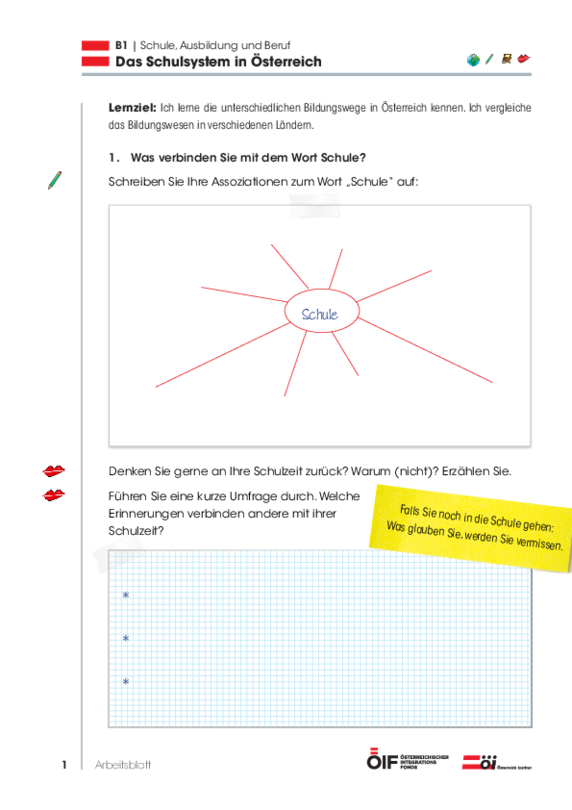Eine Einheit mit Schwerpunkt Österreich mit dem Titel "Das Schulsystem in Österreich" für die Niveaustufe B1.